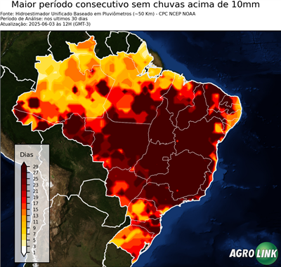 30 dias