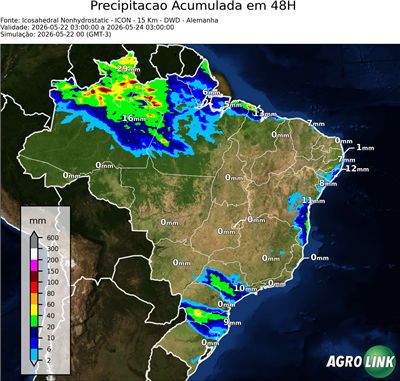 48 horas