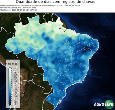 45 dias