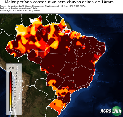 15 dias