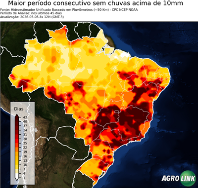 45 dias