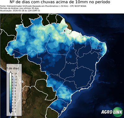 30 dias