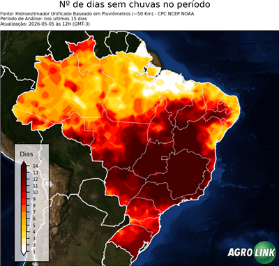 15 dias