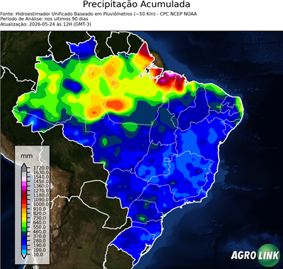 90 dias