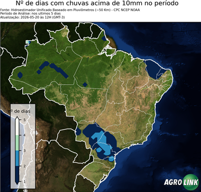 5 dias