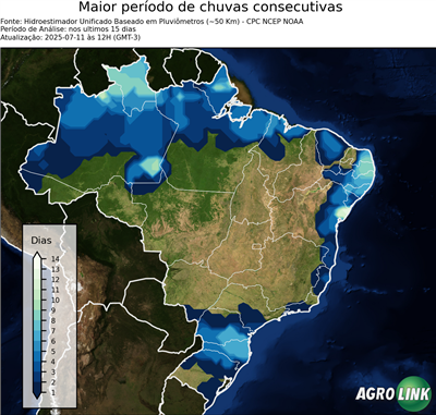 15 dias
