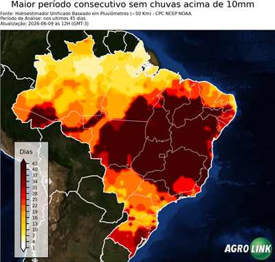 45 dias
