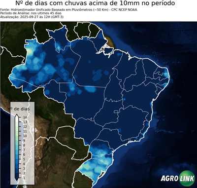 45 dias