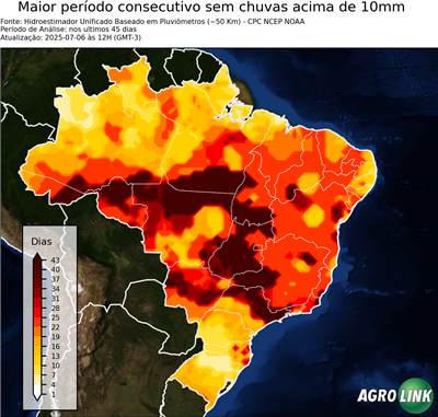 45 dias