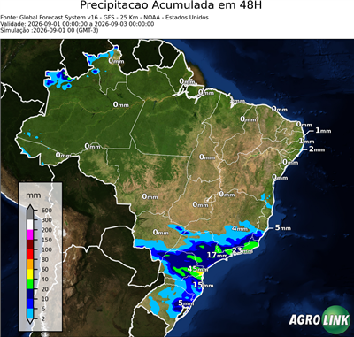 48 horas