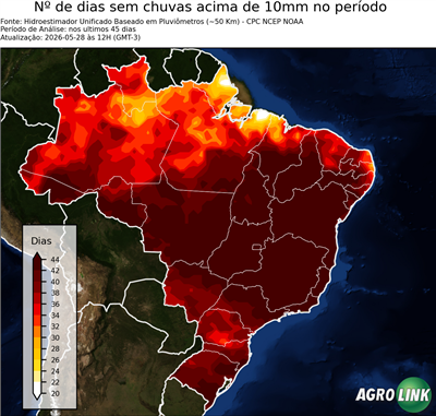 45 dias