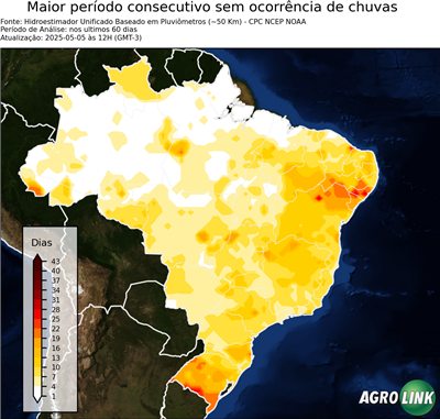 60 dias