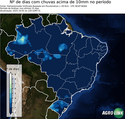 15 dias