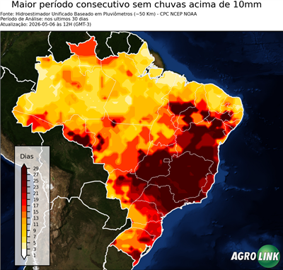 30 dias