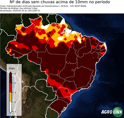 5 dias