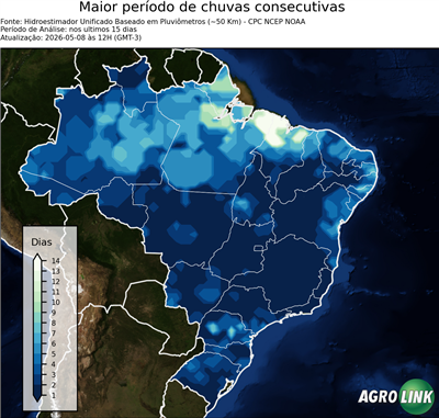 15 dias