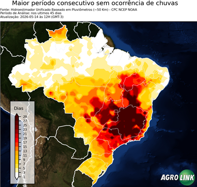 45 dias