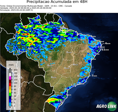 48 horas