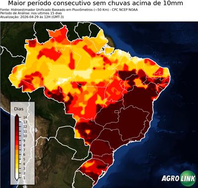 15 dias