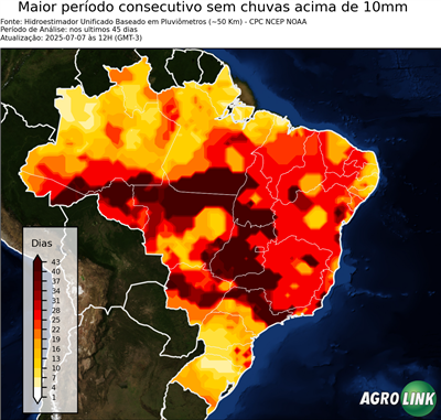 45 dias