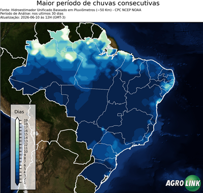 30 dias