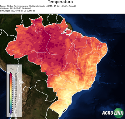 Agora