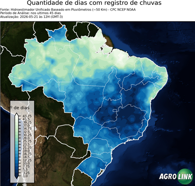 45 dias