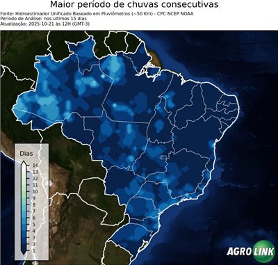15 dias