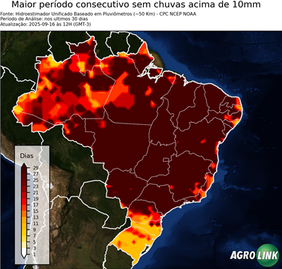 30 dias