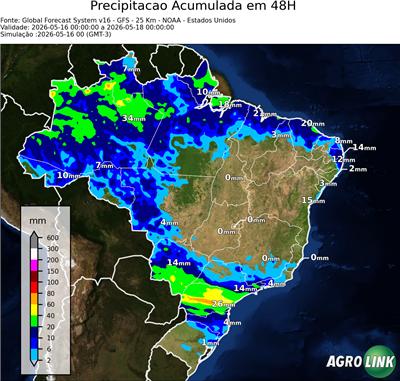 48 horas