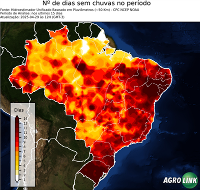 15 dias
