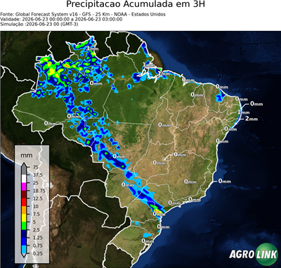 3 horas