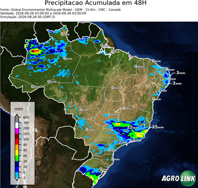 48 horas