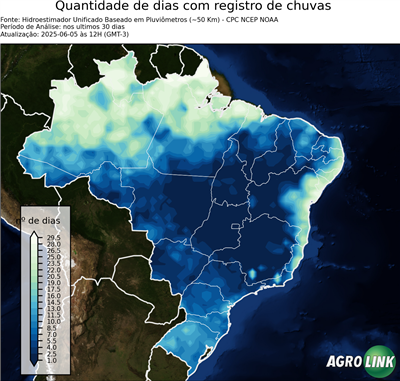 30 dias