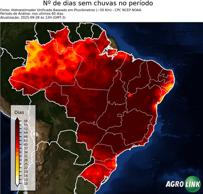60 dias