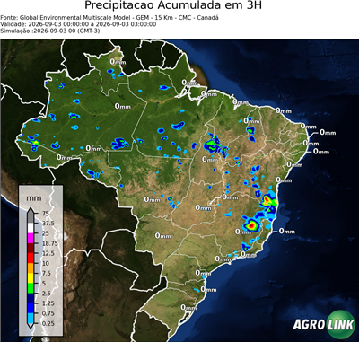 3 horas