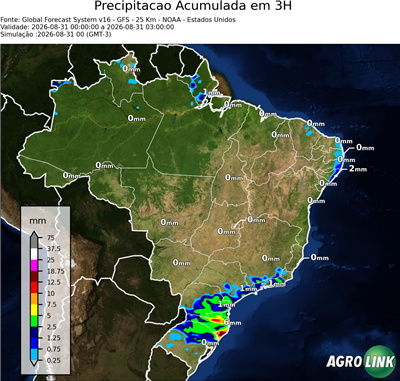 3 horas