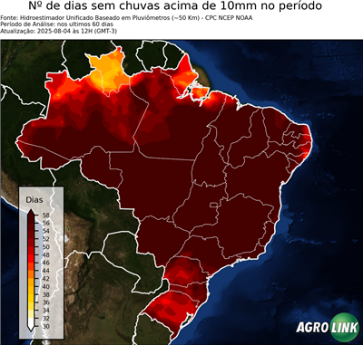 60 dias