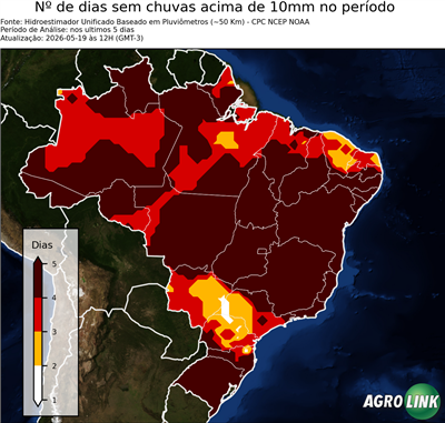 5 dias