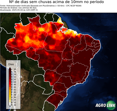 60 dias