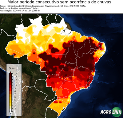 15 dias