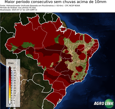 45 dias