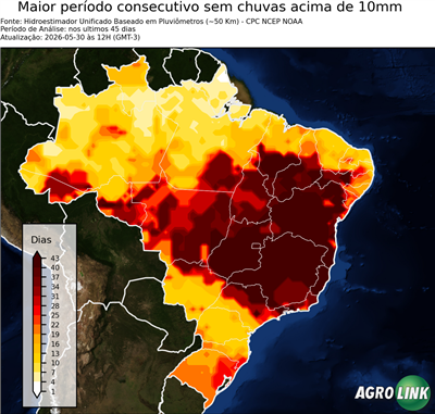 45 dias