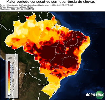 90 dias
