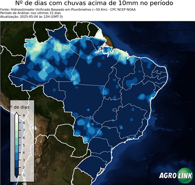15 dias