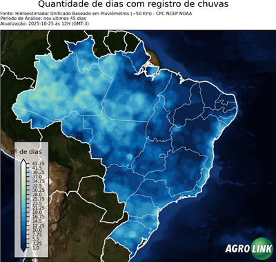 45 dias