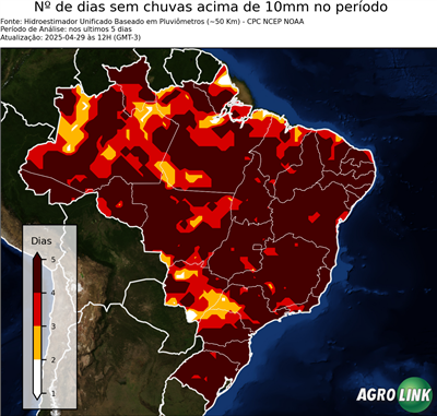 5 dias
