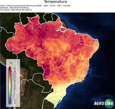 Agora