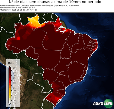 30 dias