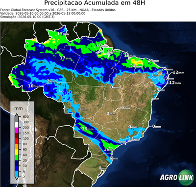 48 horas